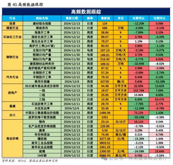 国投证券：A股跨年行情要等待的是美元由强转弱的契机